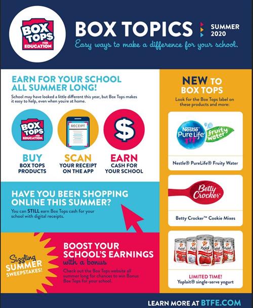 Box Tops 